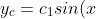 y_{c}=c_{1}sin(x)+c_{2}cos(x)